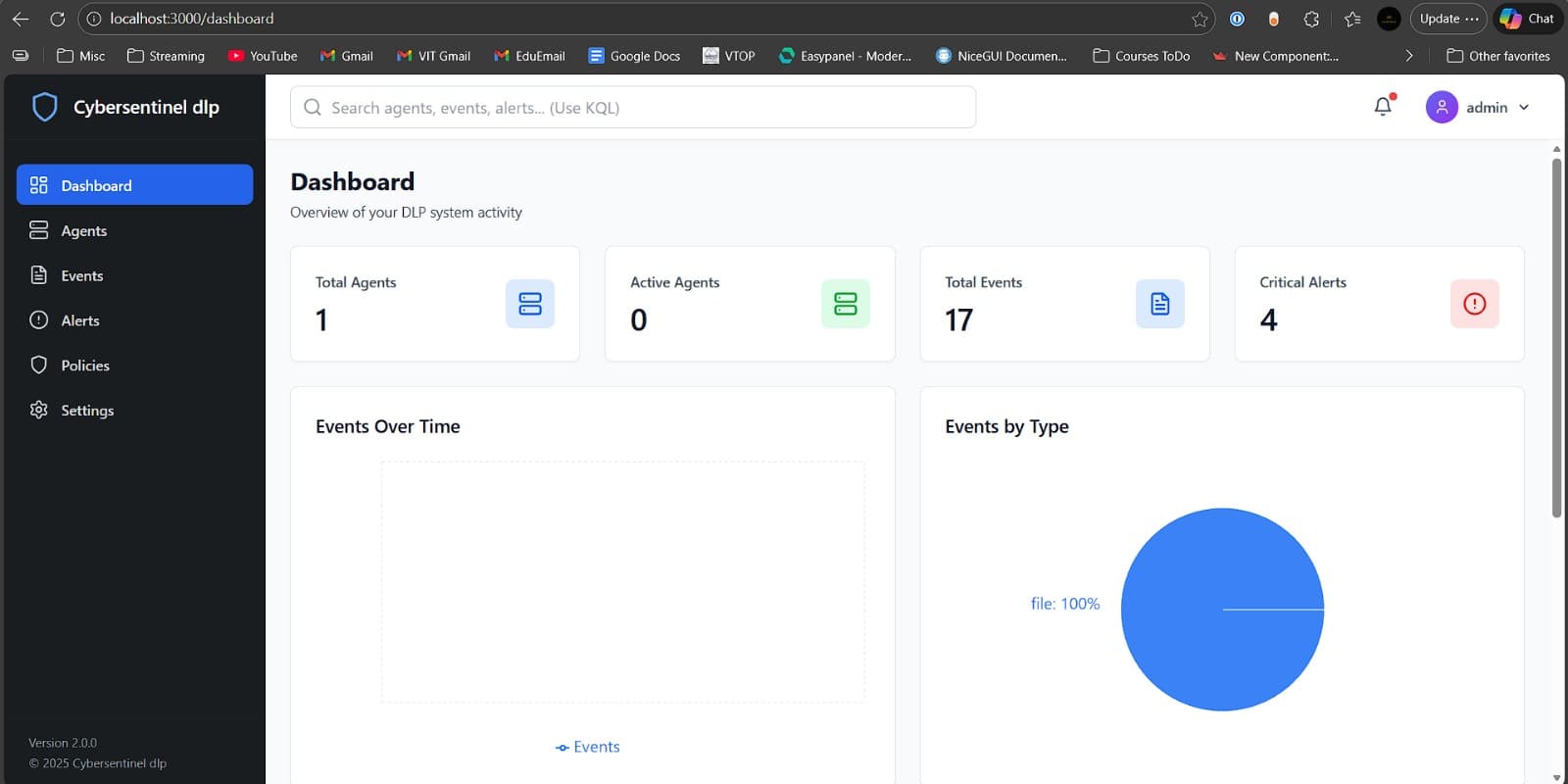 CyberSentinel DLP: Building a Data Loss Prevention System